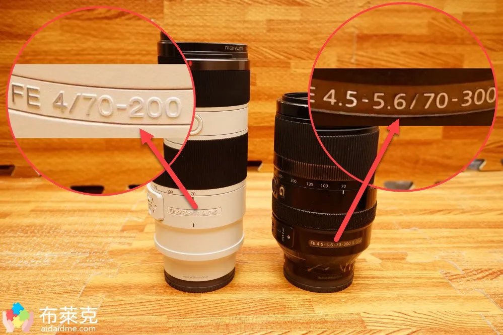 如何辨識相機鏡頭的種類？一次全搞定 15 種常見的鏡頭類型、特徵以及優勢在哪裡 - 電腦王阿達